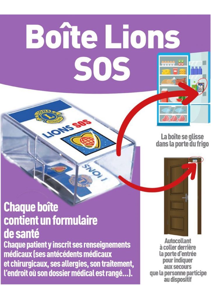 Affiche explication SOS_page-0001